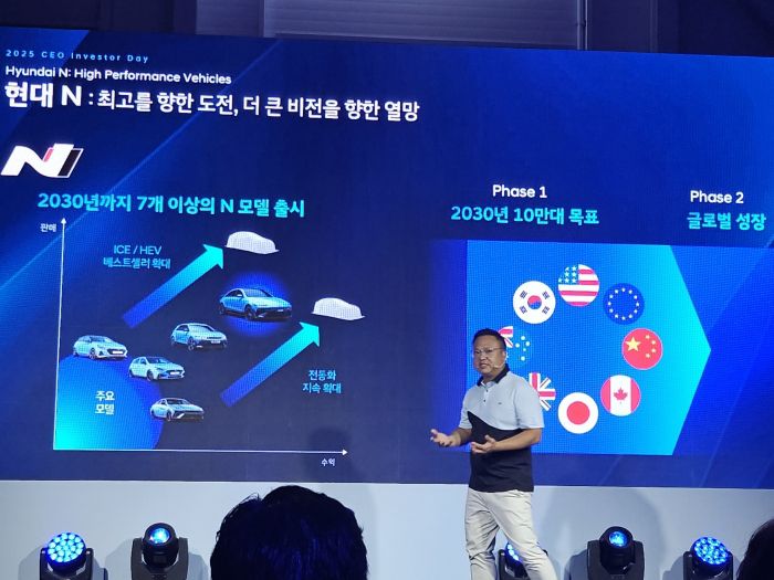 박준우 현대차 N매니지먼트실 상무. 사진=김다정 기자