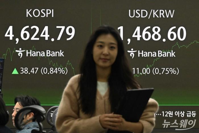 코스피가 미국 증시 강세와 주도주 상승에 힘입어 4600선에 안착하며 장중 사상 최고치를 경신한 12일 오후 서울 중구 하나은행 본점 딜링룸에서 직원들이 업무를 보고 있다. 이날 코스피는 38.47p(0.84%) 오른 4624.79 마감했다. 사진=강민석 기자 kms@newsway.co.kr