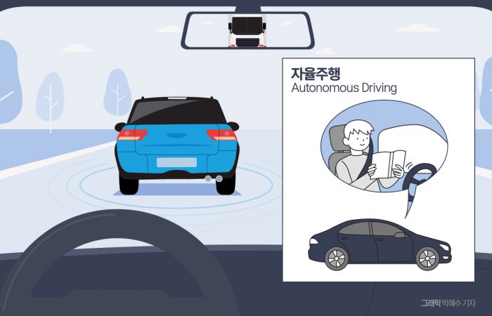 그래픽=박혜수 기자