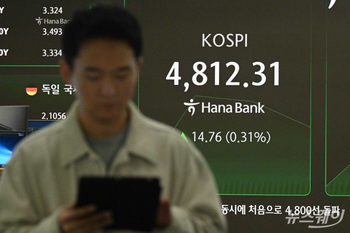 코스피 지수가 연초 이후 반도체·원자력발전·조선 등 업종 순환매 속에 11거래일 연속 상승 여파로 장중 첫 4800선을 사상 최고치 돌파한 16일 오전 서울 중구 하나은행 본점 딜링룸에서 직원이 업무를 보고 있다. 이날 코스피는 4820.66(▲23.11p, 0.48%)로 개장했다. 사진=강민석 기자 kms@newsway.co.krnewsway.co.kr