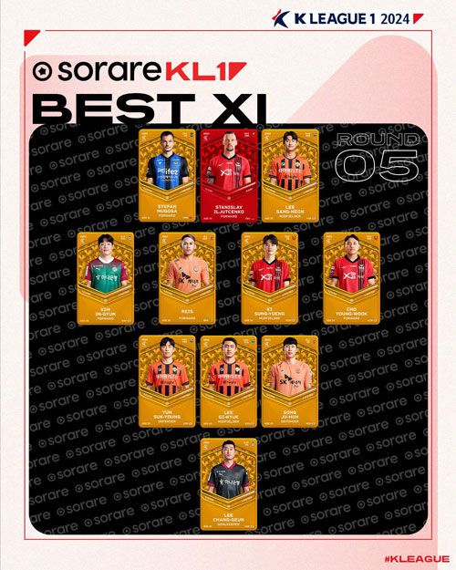 하나은행 K리그1 2024 5라운드 베스트 11