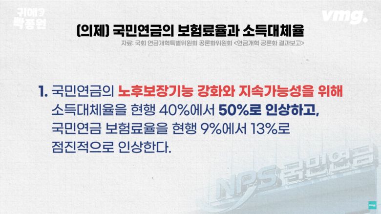 SBS