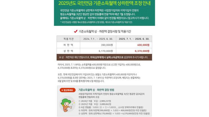 (사진=국민연금공단 제공)