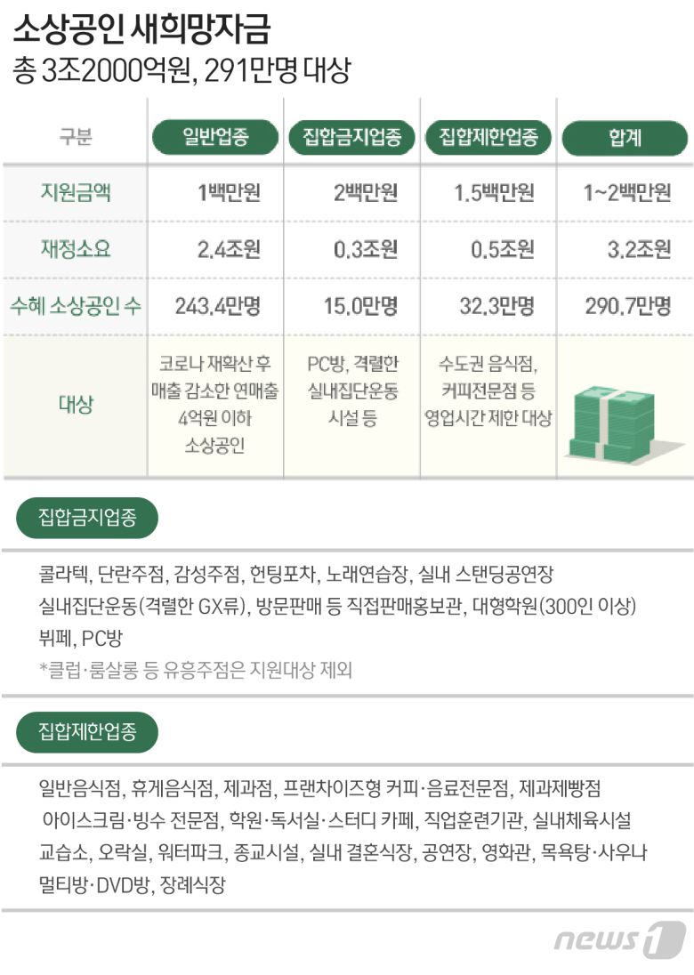 © News1 최수아 디자이너