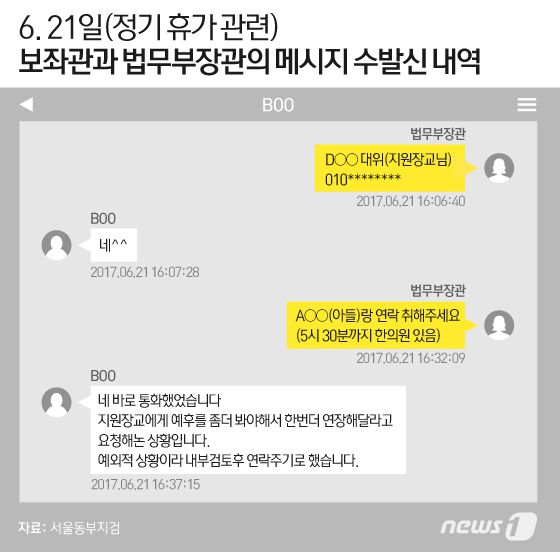 © News1 이은현 디자이너