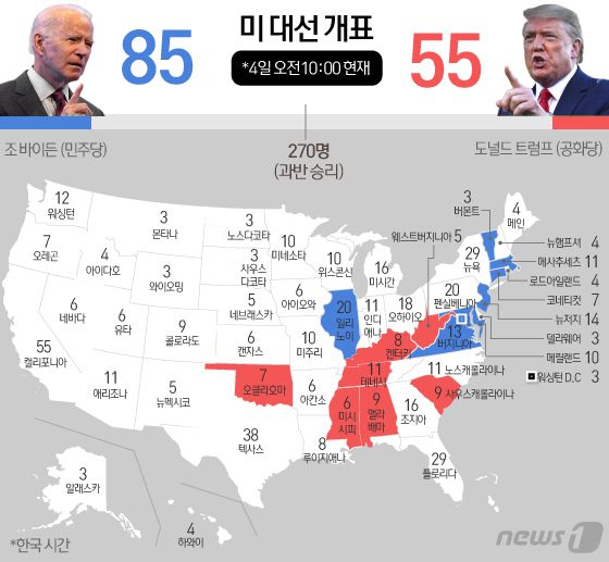 © News1 김일환 디자이너