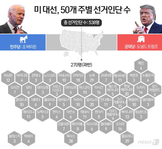 © News1 이은현 디자이너