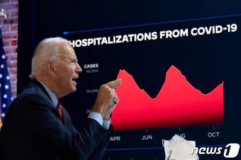 조 바이든 미국 민주당 대선후보가 델라웨어주 윌밍턴에서 코로나19 브리핑에 참석해 발언을 하고 있다. © AFP=뉴스1 © News1 우동명 기자