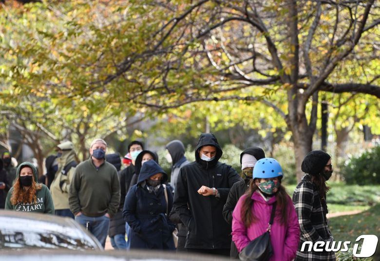 코로나19 검사를 기다리는 미국 시민들.© AFP=뉴스1