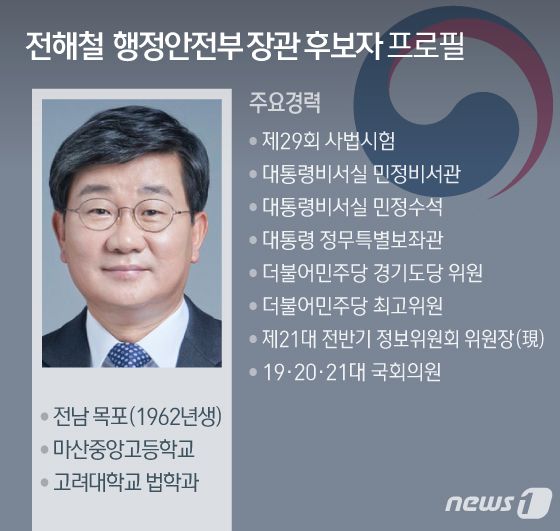 © News1 김일환 디자이너