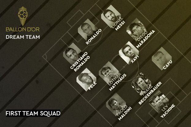 발롱도르를 주관하는 프랑스 풋볼이 '역대 베스트11'을 공개했다. (프랑스풋볼 SNS) © 뉴스1