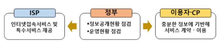 (과학기술정보통신부 자료 갈무리) 2020.12.27/뉴스1
