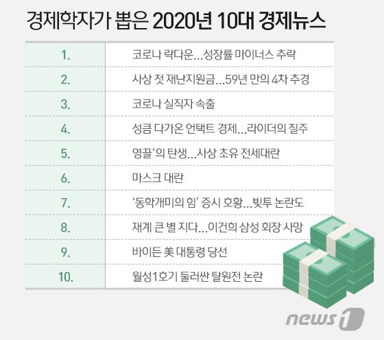 © News1 이지원 디자이너