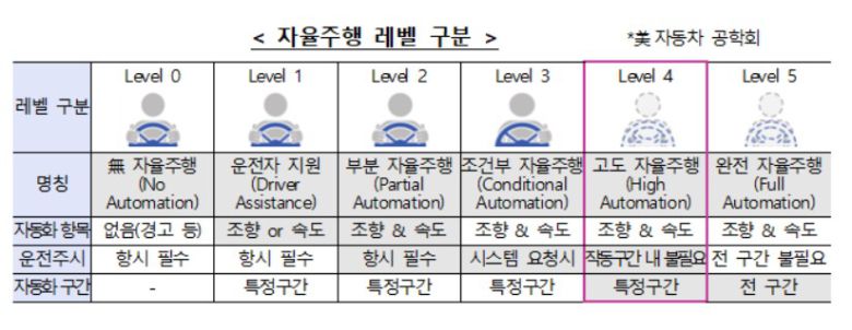 (과학기술정보통신부 자료 갈무리) 2021.1.6/뉴스1