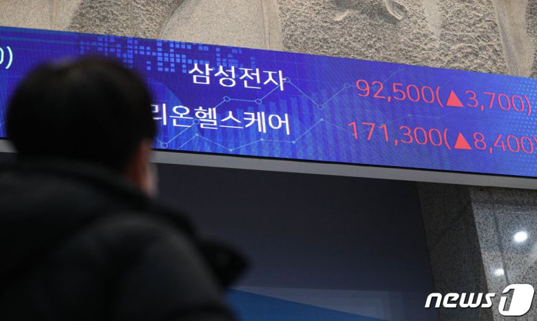 코스피 시가총액 1위 대장주 삼성전자가 지난 11일 8% 급등해 9만원선을 훌쩍 넘어서 10만원을 향해 달리고 있다. 사진은 이날 서울 여의도 한국거래소 로비 전광판 모습. 2021.1.11/뉴스1 © News1 성동훈 기자