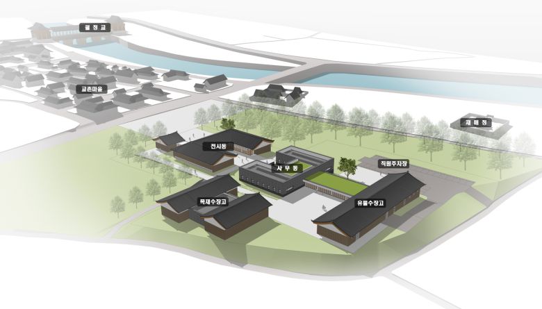 경주 월성발굴조사 운영시설 조감도