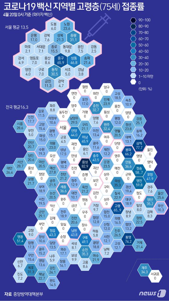 © News1 김일환 디자이너