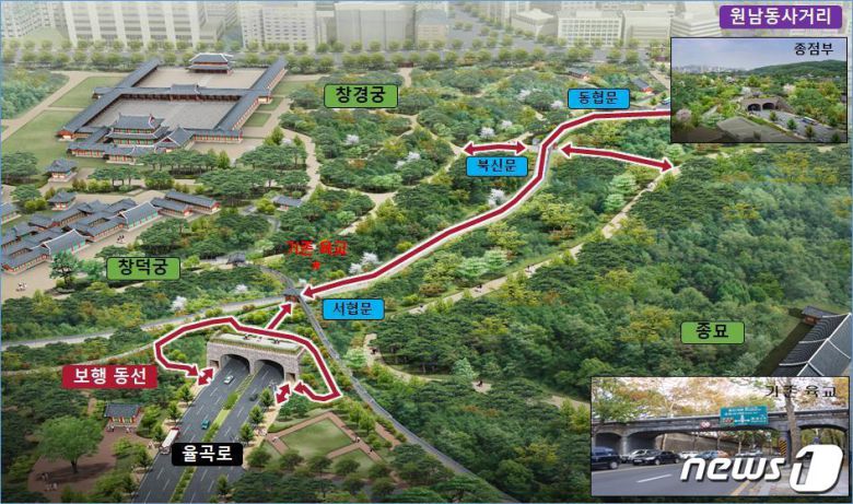 서울시의 율곡로 도로구조 개선공사 조감도(서울시 제공).© 뉴스1