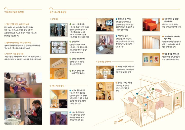 비대면 면회공간 '가족의 거실'(서울시 제공).© 뉴스1