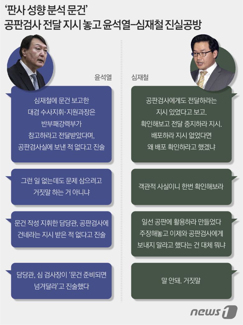 © News1 최수아 디자이너