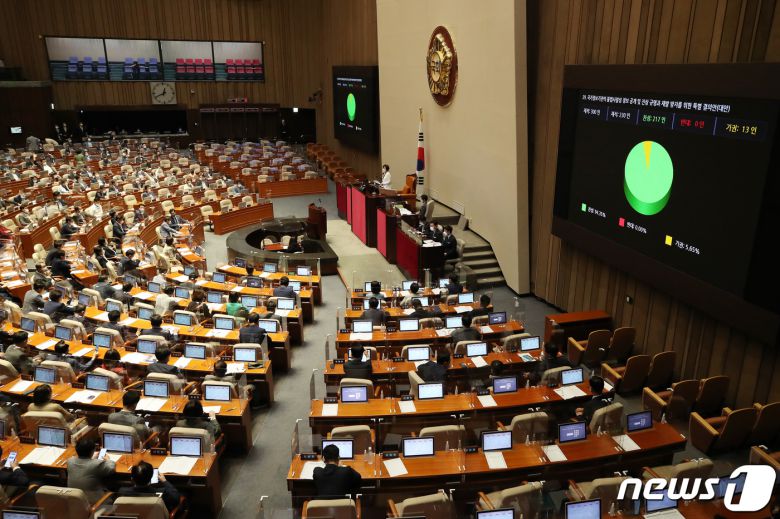 24일 새벽 서울 여의도 국회에서 열린 제389회 국회(임시회) 제3차 본회의에서 국가정보기관의 불법사찰성 정보 공개 및 진상 규명과 재발 방지를 위한 특별 결의안(대안)이 재석 230인, 찬성 217인, 반대 0인, 기권 13인으로 가결되고 있다. 2021.7.24/뉴스1 © News1 이동해 기자