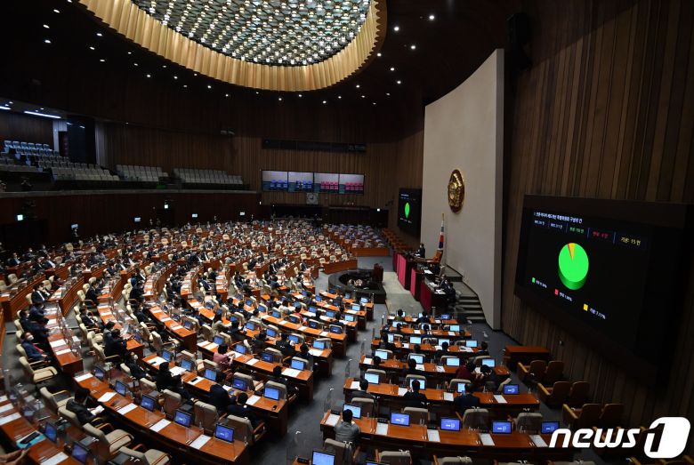 29일 서울 여의도 국회에서 진행된 본회의에서 언론·미디어 제도개선 특별위원회 구성 결의안이 가결되고 있다. 2021.9.29/뉴스1. © News1 구윤성 기자