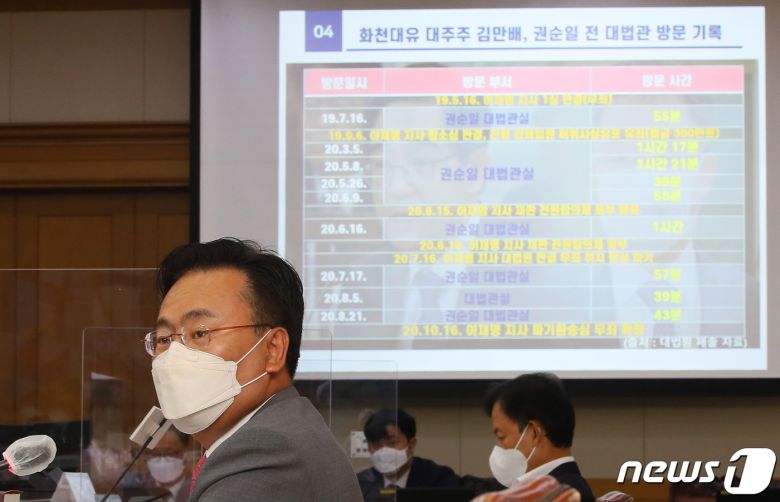 2021년 국정감사가 시작된 1일 서울 서초구 대법원에서 열린 국회 법제사법위원회의 대법원(법원행정처), 사법연수원 등에 대한 국정감사에서 국민의힘 유상범 의원이 화천대유의 대주주인 김만배 씨의 권순일 전 대법관 방문 기록을 공개하고 있다. 2021.10.1/뉴스1 © News1 국회사진취재단