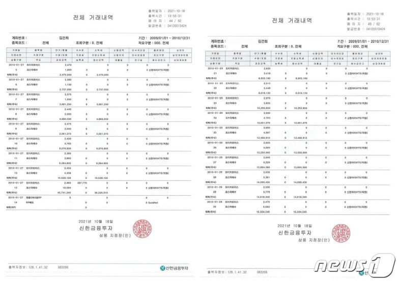 윤석열 국민캠프는 20일 부인 김건희씨의 도이치모터스 거래내역이 포함된 신한금융투자 증권계좌 세부내역 23장 분량을 일자별로 공개했다.(윤석열 국민캠프 법률팀 제공)© 뉴스1