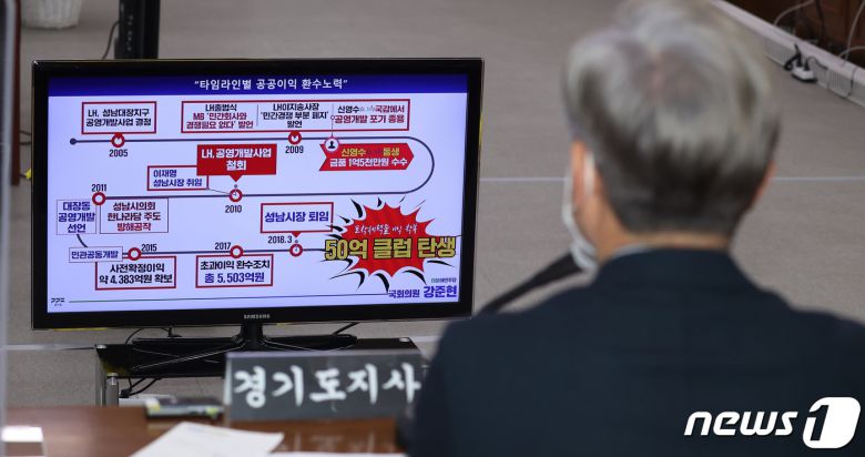 이재명 경기도지사가 20일 경기도 수원시 팔달구 경기도청에서 열린 국회 국토교통위원회의 경기도에 대한 국정감사에서 강준현 더불어민주당 의원가 준비한 '50억 클럽' 관련 자료를 보고 있다. 2021.10.20/뉴스1 © News1 국회사진취재단