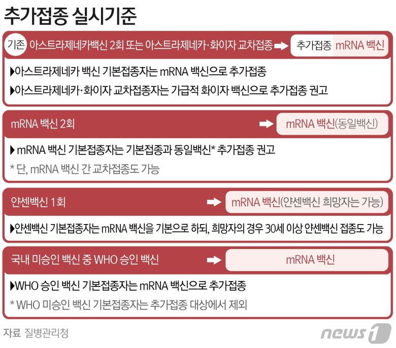 © News1 김초희 디자이너