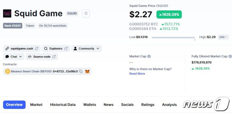 이 시각 현재 '스퀴드 게임' 코인 시황 - 코인마켓캡 갈무리
