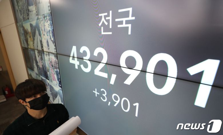 26일 0시 기준 신종 코로나바이러스 감염증(코로나19) 신규 확진자가 3901명 발생, 위중증 환자는 617명으로 나흘째 최고치를 경신한 26일 오전 경기도 성남시 중원구 성남시청 재난안전상황실 모니터에 전국의 누적 확진자 수와 신규 확진자 수가 표시돼 있다. 정부는 코로나19 유행과 관련해 비상계획 발동과 방역패스 확대 여부를 오는 29일에 발표하기로 했다. 2021.11.26/뉴스1 © News1 김영운 기자