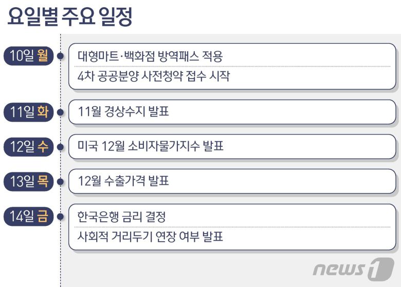 © News1 최수아 디자이너