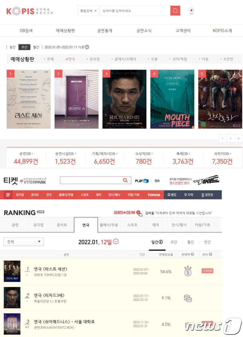 연극 라스트세션© 뉴스1