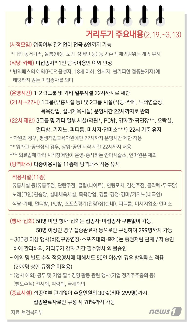 © News1 최수아 디자이너