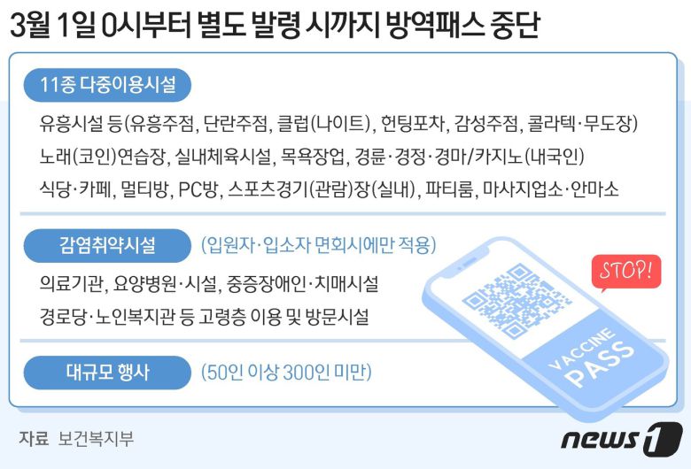 © News1 최수아 디자이너