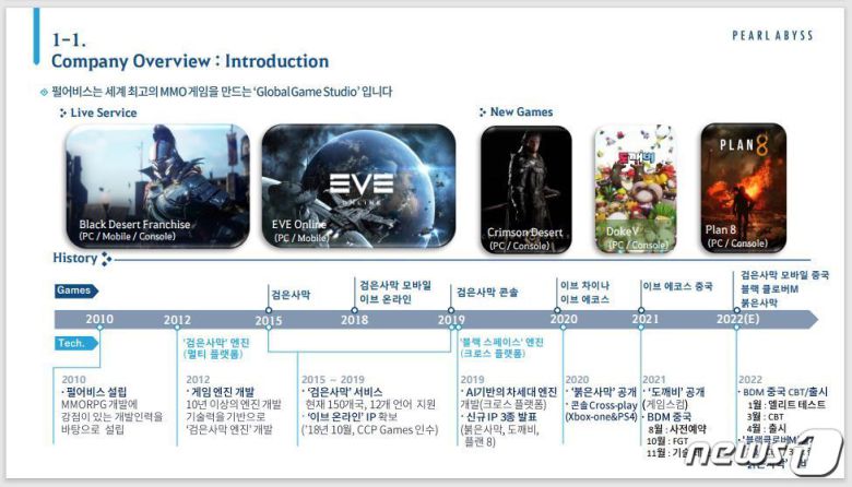 펄어비스는 3월 IR 보고서에서 검은사막 모바일 중국 서비스를  4월에 출시한다고 기재했다. © 뉴스1