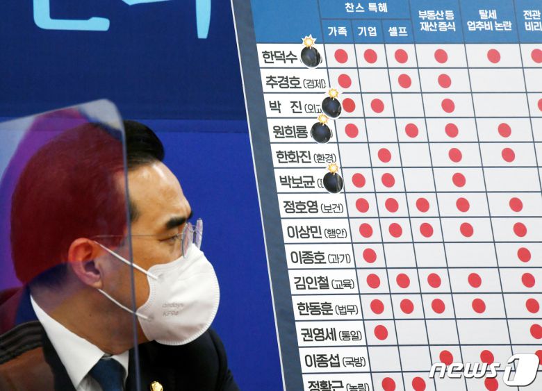 박홍근 더불어민주당 원내대표가 3일 서울 여의도 국회에서 열린 더불어민주당 상임위간사단연석회의에서 발언하고 있다. (공동취재) 2022.5.3/뉴스1 © News1 이재명 기자