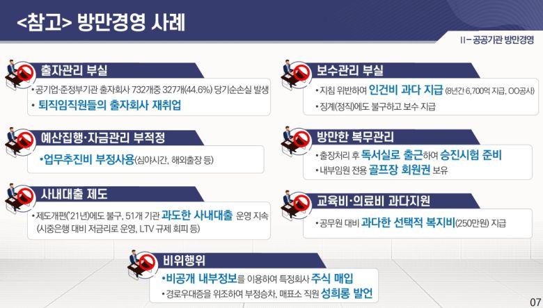 21일 국무회의에 보고된 새 정부 공공기관 혁신 방향 내용. © 뉴스1