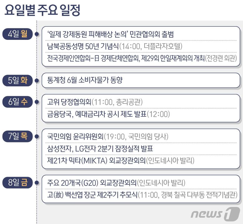 © News1 최수아 디자이너