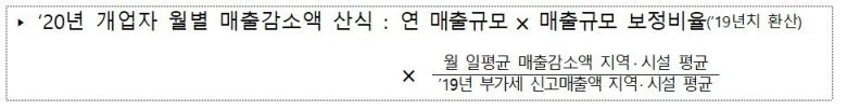 2020년 개업자 월별 매출감소액 산식(중소벤처기업부 제공)ⓒ 뉴스1