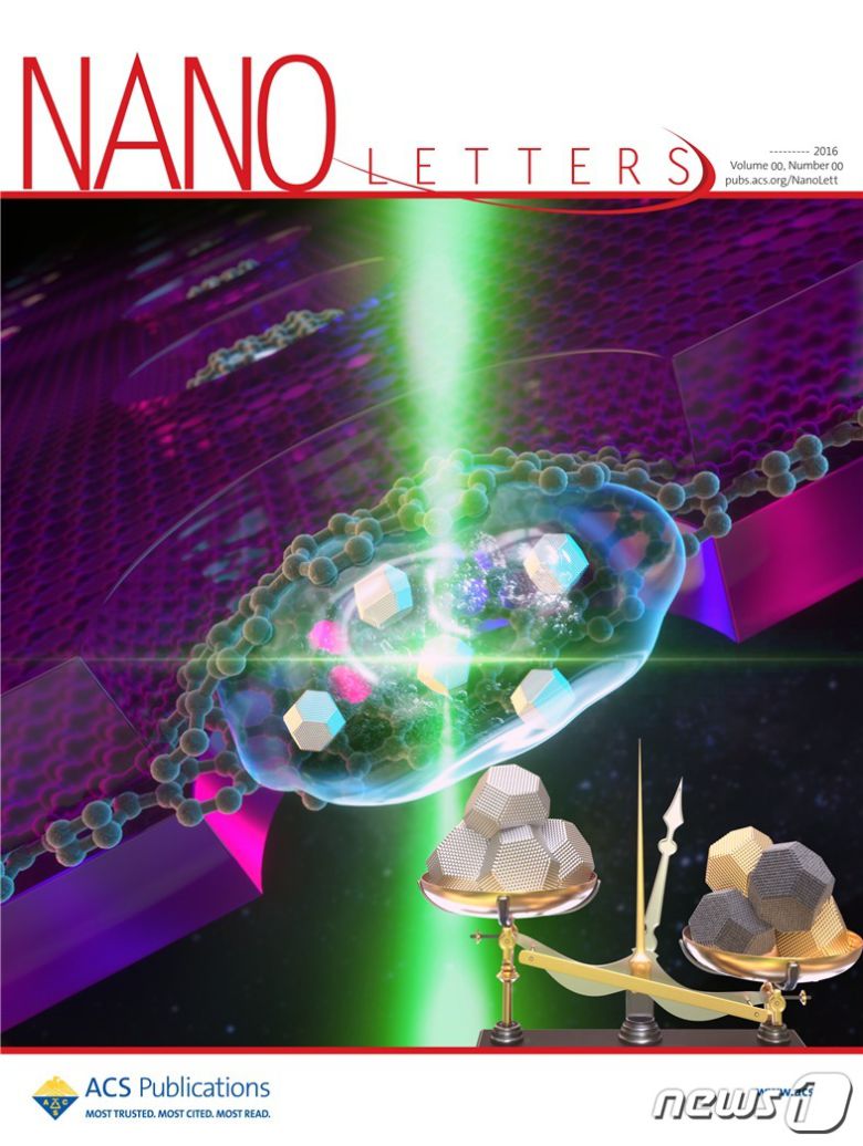 '나노 레터스'(Nano Letters) 속표지 그림. (UNIST 제공)