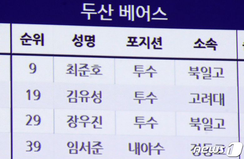 15일 오후 서울 중구 웨스틴조선호텔 그랜드볼룸에서 열린 2023 KBO 신인 드래프트에서 고려대 김유성이 두산 베어스 2라운드 2순위로 지명되며 화면에 이름이 표시되고 있다. 2022.9.15/뉴스1 ⓒ News1 임세영 기자
