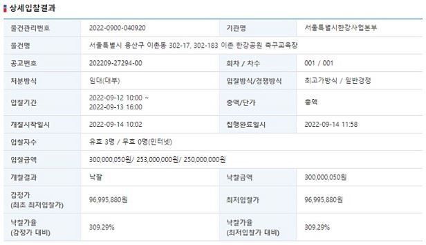 이촌 한강공원 축구장 공개입찰 결과. (서울시)