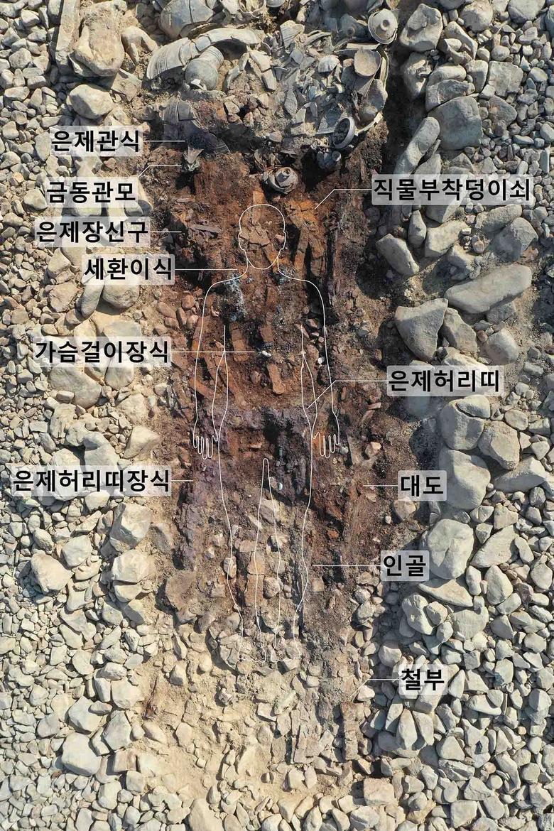 경주 '황남동 120호분' 주인공 착장 유물 양상. (문화재청 제공)