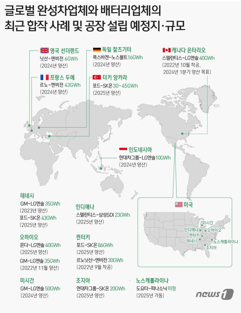 ⓒ News1 윤주희 디자이너
