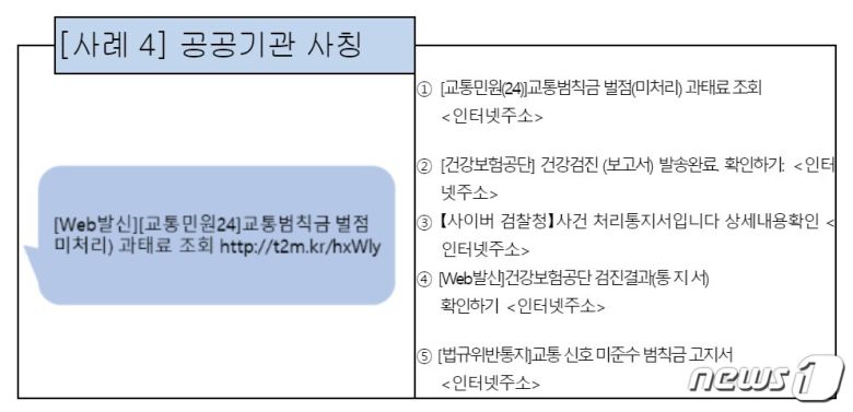 교통범칙금 벌점 과태료 사칭 문자 (과학기술정보통신부 제공)