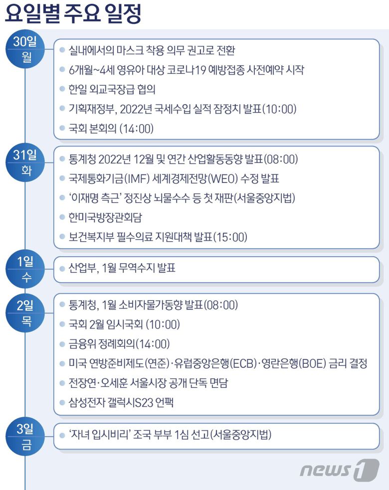 ⓒ News1 김초희 디자이너