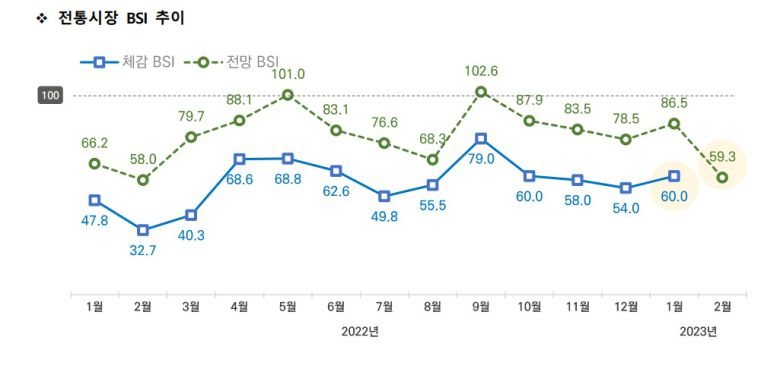 (소상공인시장진흥공단 제공)