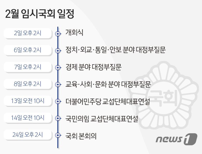 ⓒ News1 김초희 디자이너